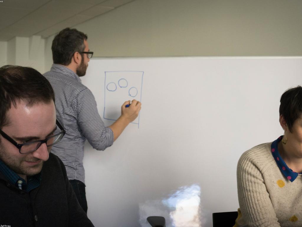 វិធីសាស្ត្រនិងយុទ្ធសាស្ត្រសម្រាប់ការលូតលាស់ឌីជីថល